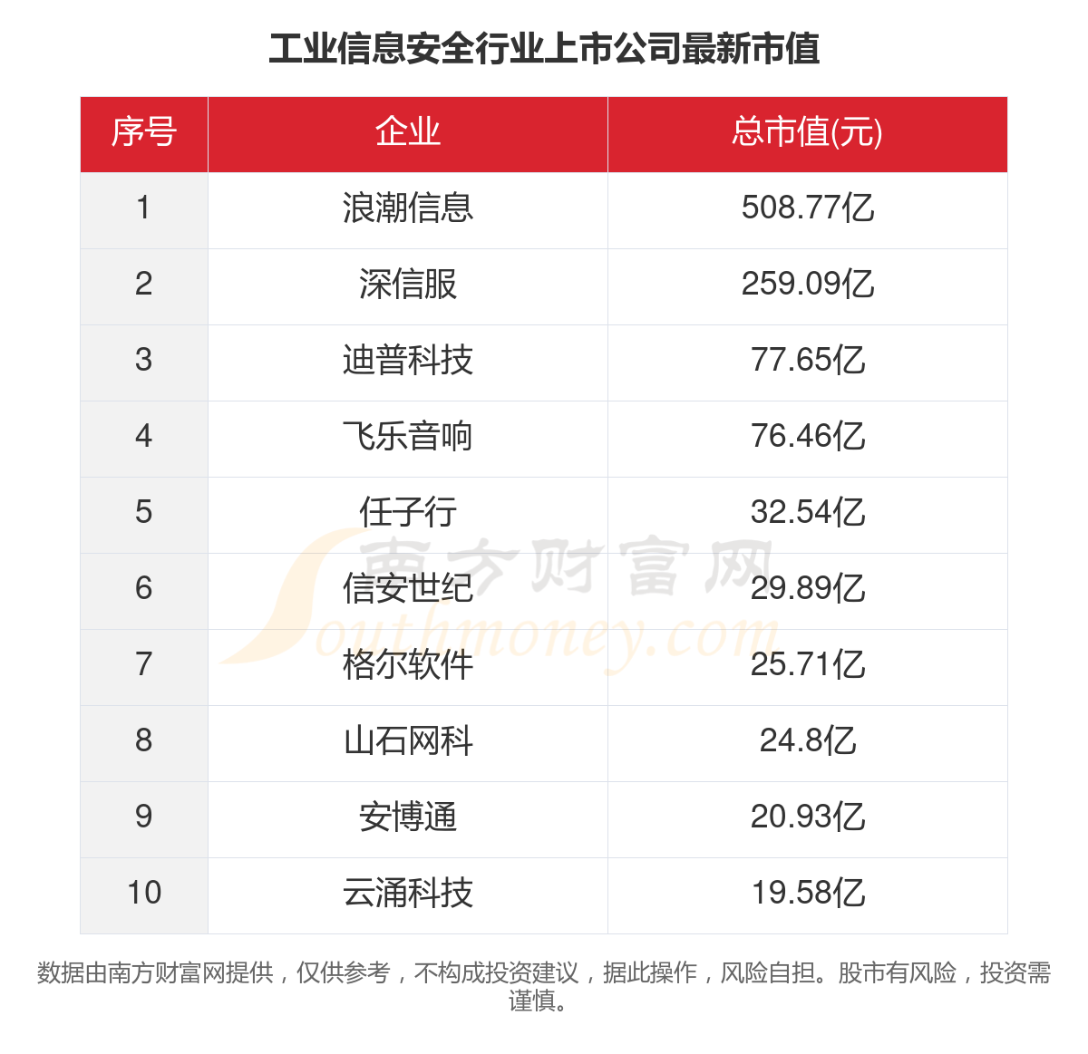 7777788888澳门开奖2023年一,实时信息解析说明_战略版37.494