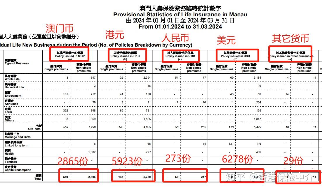 澳门六开奖结果2024开奖记录今晚,实地计划验证数据_精装款26.949