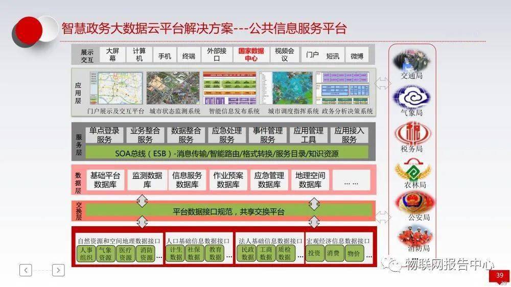 心脏偷懒 第3页