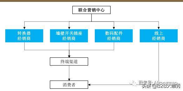 看香港正版精准特马资料,完善的执行机制解析_LE版21.22