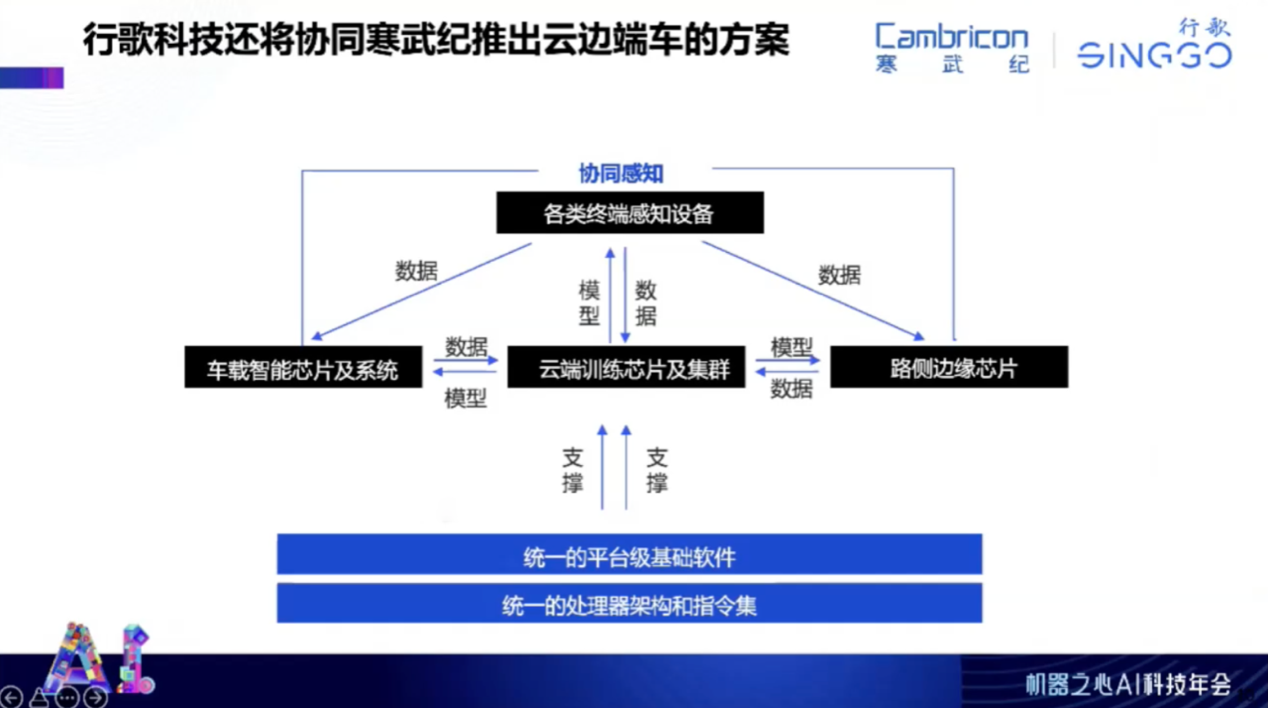 494949澳门今晚开什么,数据整合实施方案_BT38.293