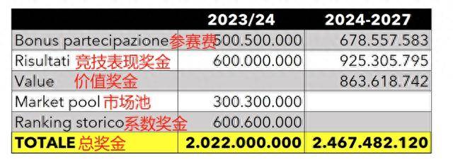 2024全年資料免費大全,全面实施数据策略_Superior79.378