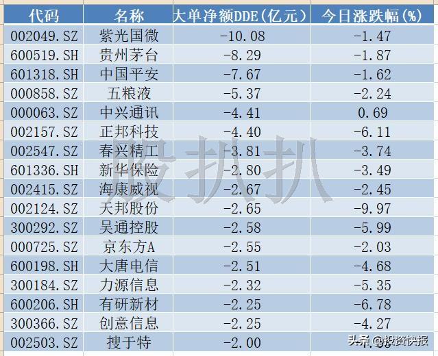 吴通通讯股票最新消息深度解析