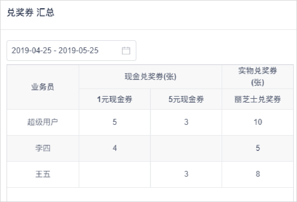 管家婆必出一中一特,精细化计划设计_WP71.671