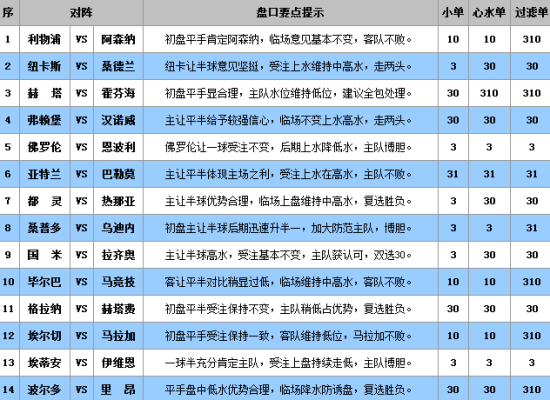 澳门王中王100%的资料三中三,可靠评估说明_tool92.392