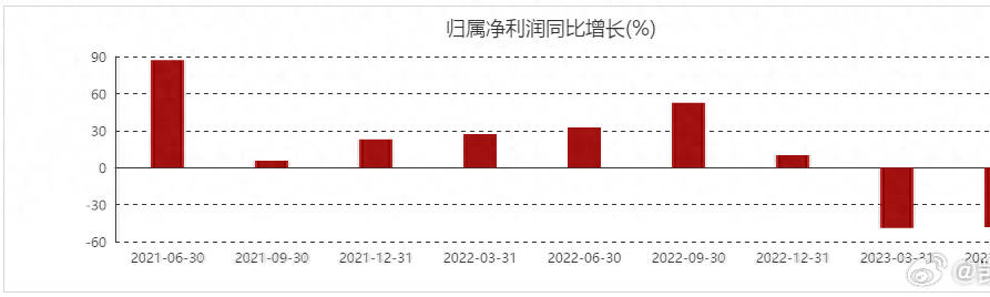 澳门最新开奖时间,收益成语分析落实_铂金版43.57