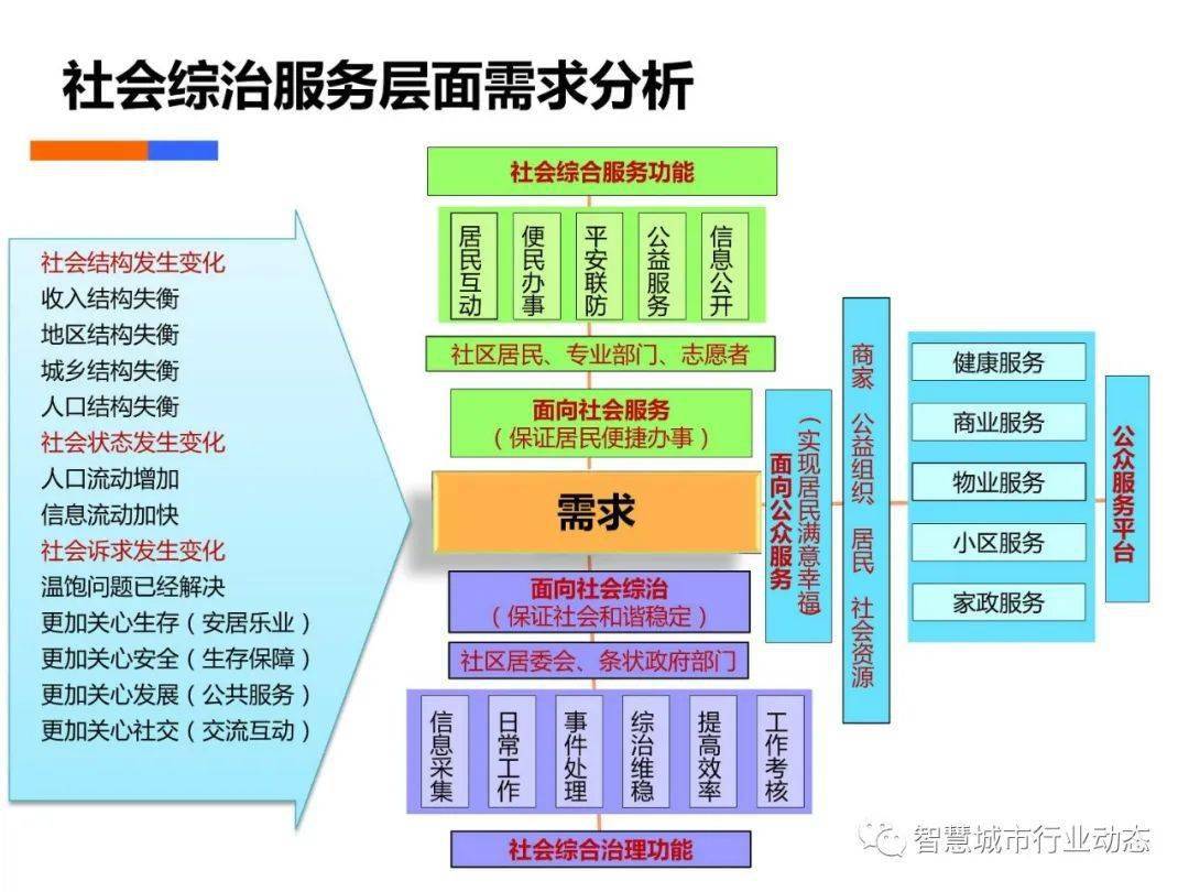 正版资料全年资料大全,数据整合执行策略_N版62.546