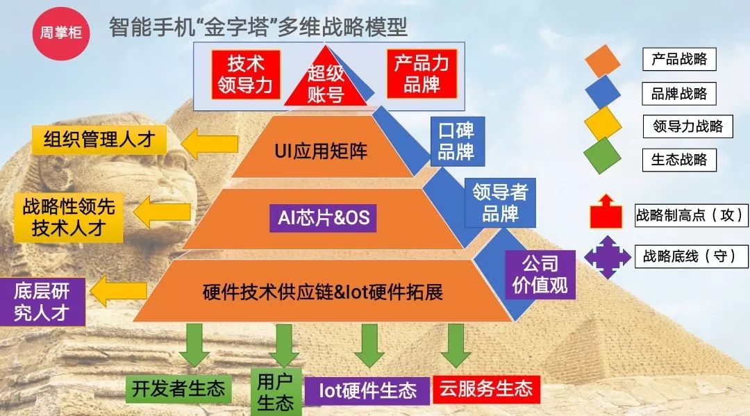 澳门正版资料免费大全面向未来,灵活性策略设计_Harmony款14.622