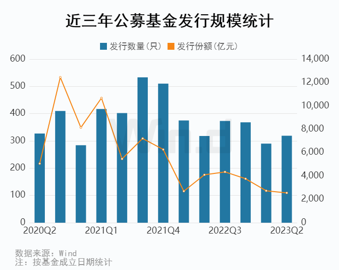 7777788888澳门开奖2023年一,实地分析数据执行_app96.265