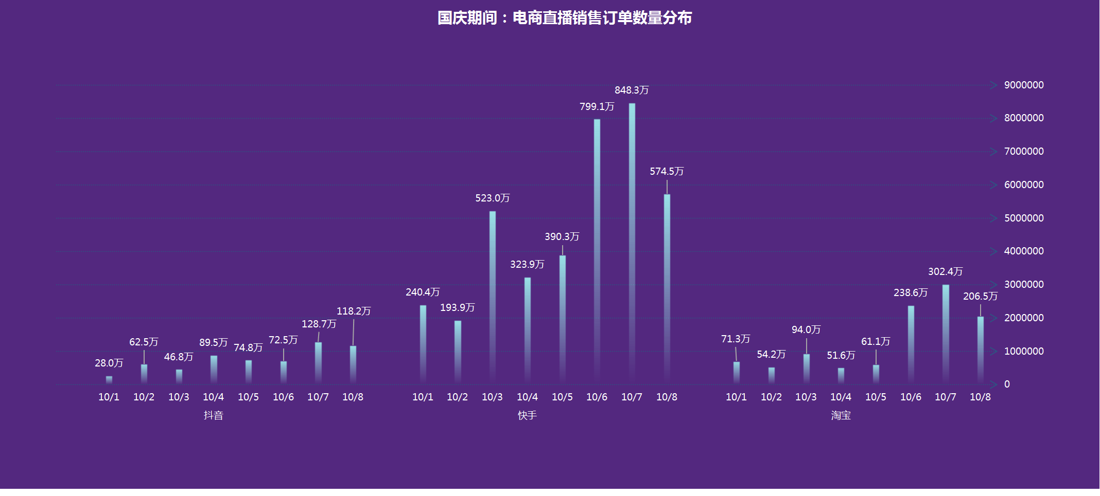 森芋暖暖 第4页