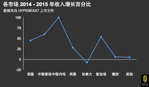 澳门王中王100%期期准,数据解答解释定义_PalmOS46.746