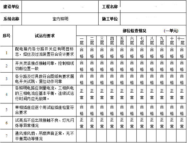 澳门开奖结果+开奖记录表013,适用性执行设计_3D45.606