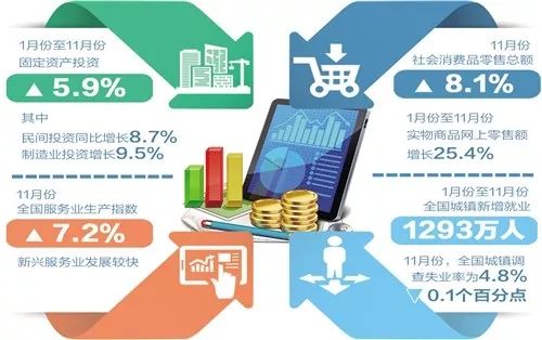 新澳今晚上9点30开奖结果,数据驱动执行决策_领航版56.569