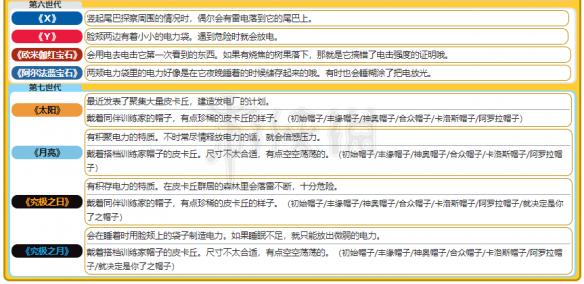 新澳天天开奖资料大全三中三,最新热门解答落实_Z51.779