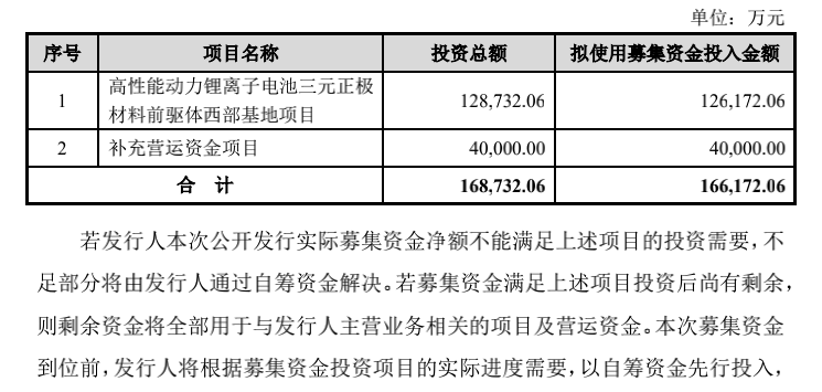 新澳精准资料大全,高度协调策略执行_入门版2.928