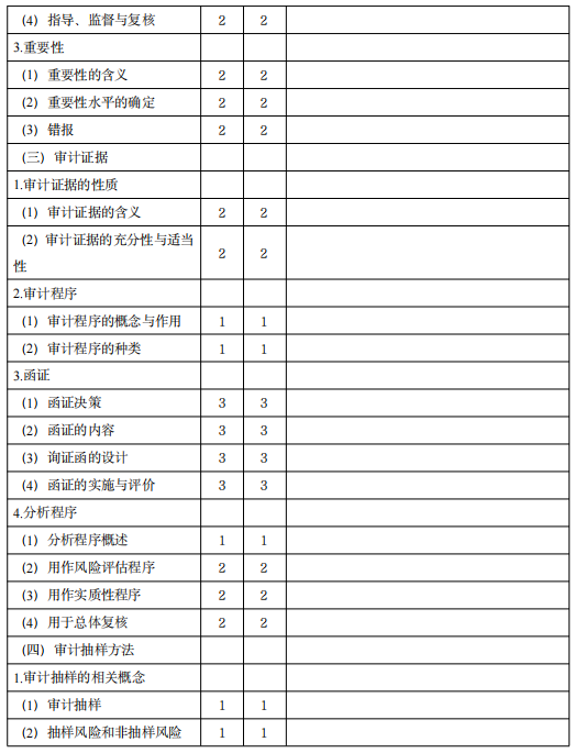 2024新奥马新免费资料,详细解答解释定义_定制版48.28