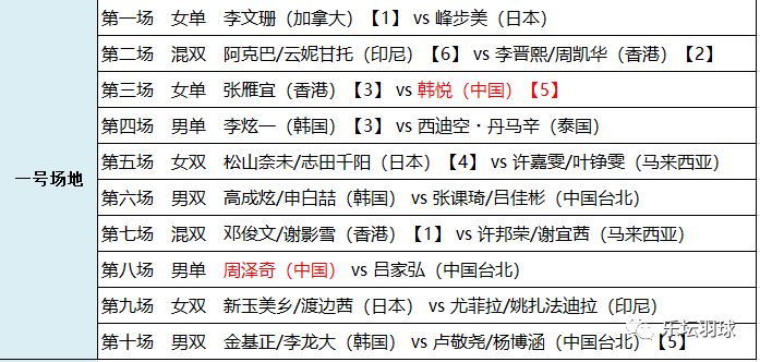 2024澳门马今晚开奖记录,快速问题设计方案_WP31.751