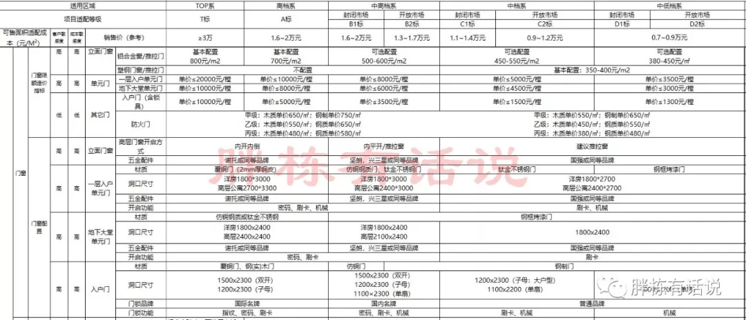 新奥门免费资料大全精准正版优势,快速计划解答设计_MP20.841