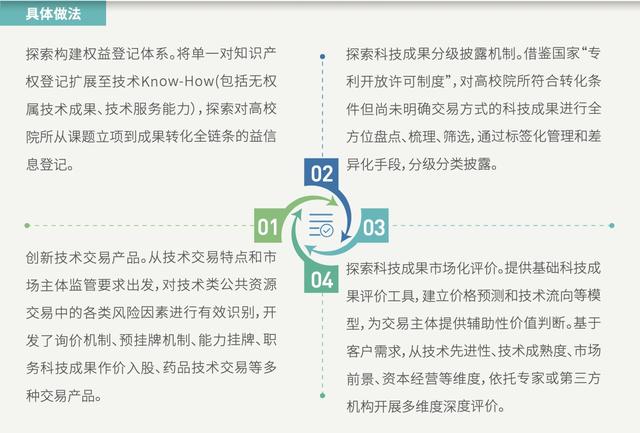 新澳资料大全正版资料2024年免费,系统化说明解析_限量版12.246