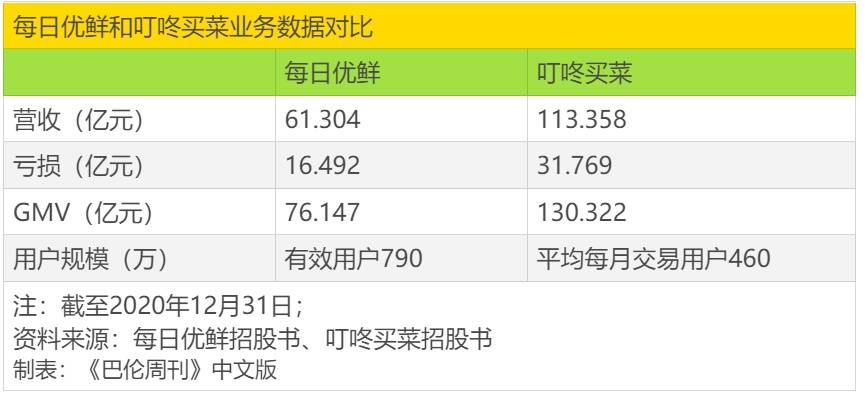 2024年天天彩免费资料,实地验证数据分析_挑战款23.771