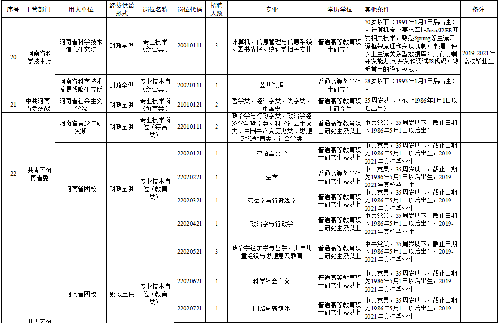 多油村最新招聘信息全面解析