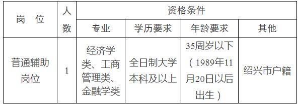 怀柔区科技局最新招聘信息解析与指导