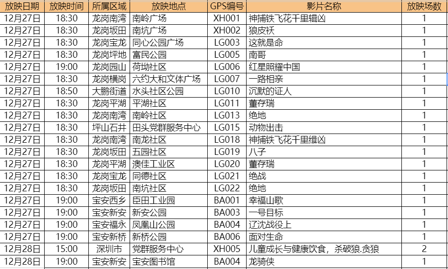 为寂寞，买单 第3页