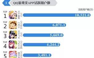 2024港澳宝典免费资料,全面数据应用分析_游戏版88.80