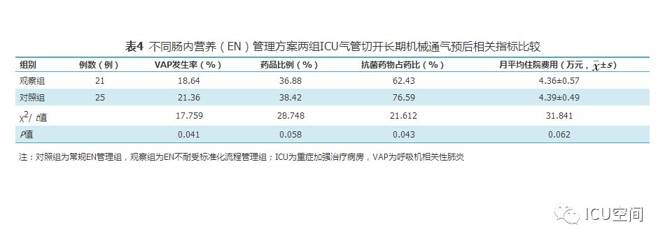 二四六香港管家婆期期准资料大全,标准化流程评估_复古款33.328