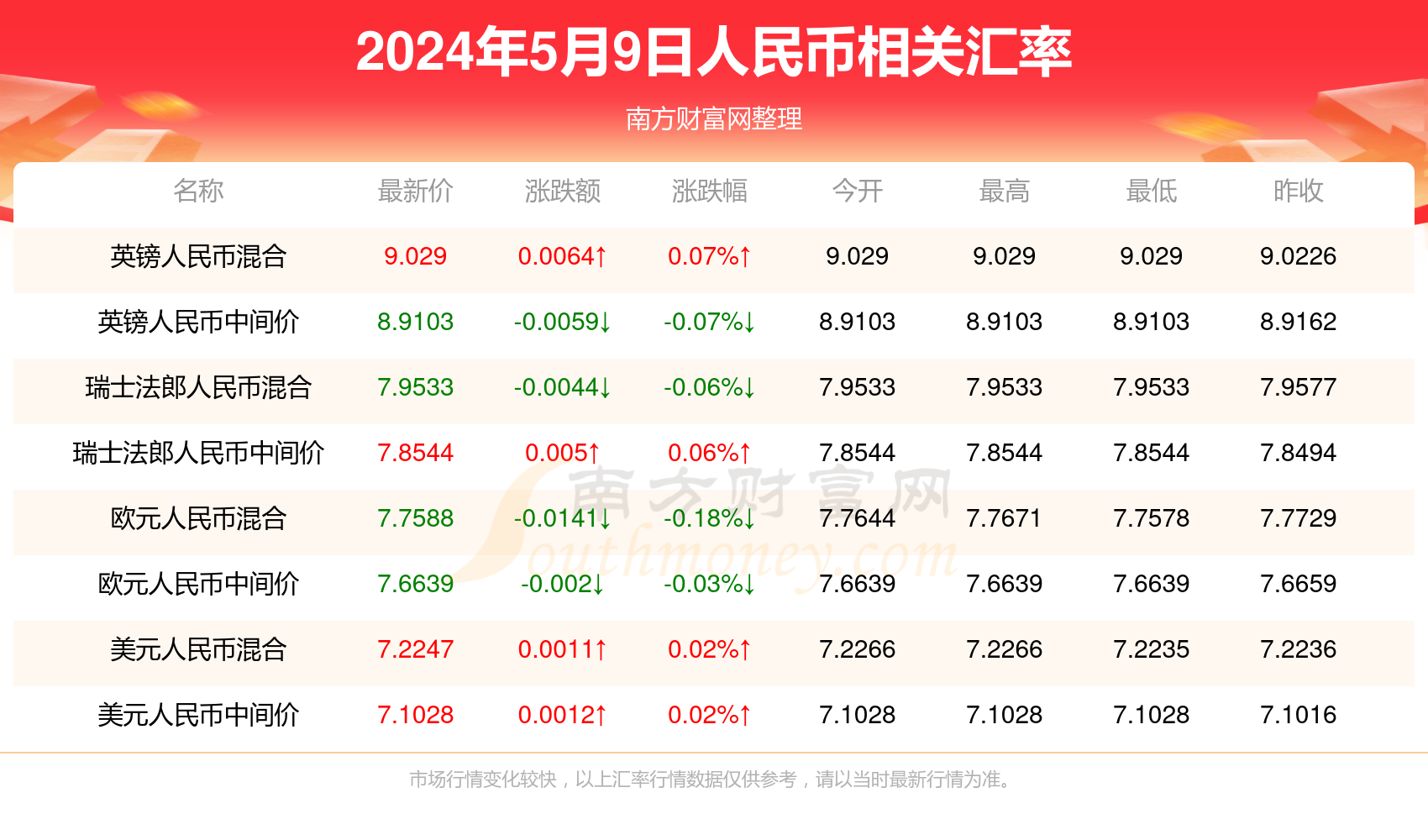 2024管家婆一肖一特,数据分析决策_复刻版29.41