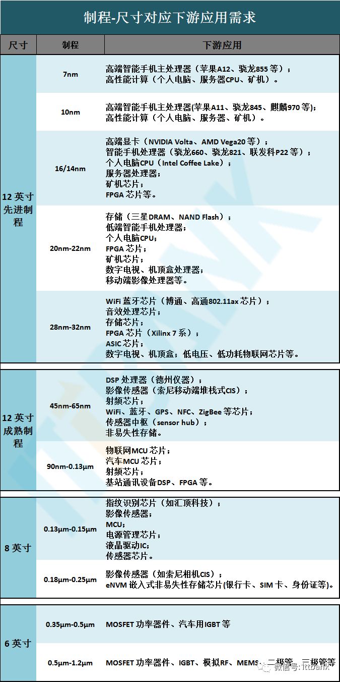 2024澳门资料大全正版资料免费,国产化作答解释落实_Plus62.508