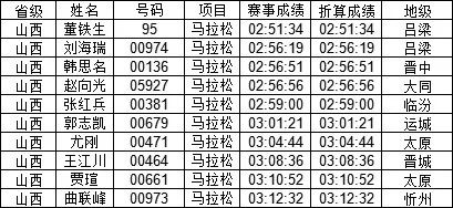 2024澳门特马今晚开什么码,数据分析解释定义_Chromebook85.288