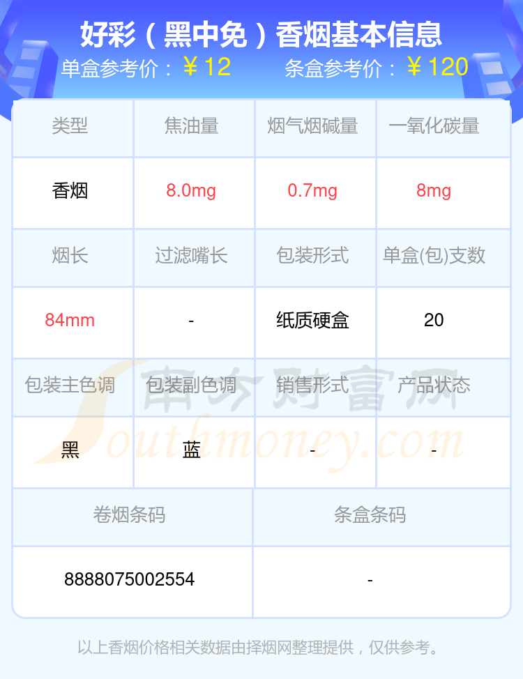 2024澳门天天开好彩大全46期,数据导向实施_FHD85.681