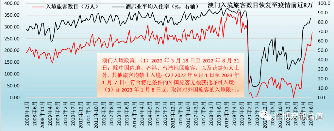 2024澳门六今晚开奖,深入解析策略数据_iShop55.117