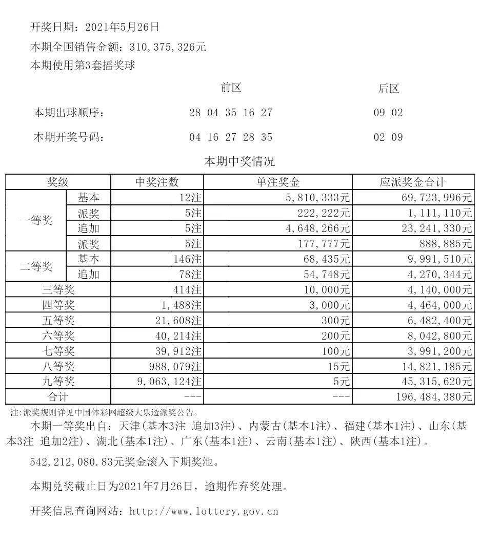 世间事无常。 第3页