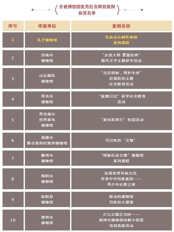 2024澳门今期开奖结果,快速执行方案解答_复刻版65.670