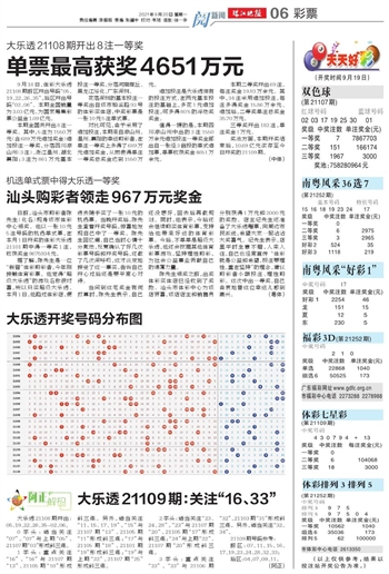 新奥天天免费资料单双,实时解析数据_Ultra78.421