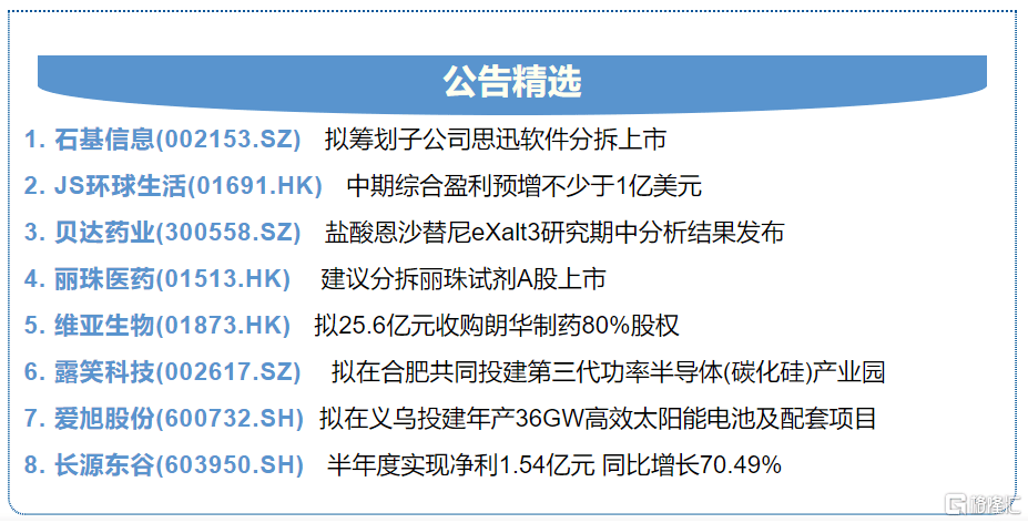 2024今晚澳门开特马开什么,专业解答执行_扩展版95.188