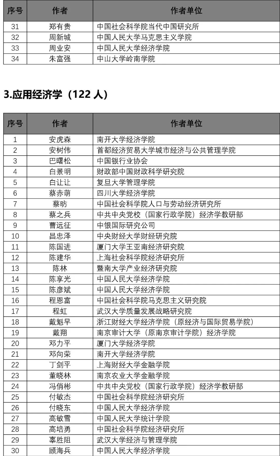 新奥2024年免费资料大全最新优势,专家意见解释定义_复刻款62.674