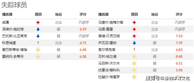 2024澳门买马最准网站,确保成语解析_pro37.965