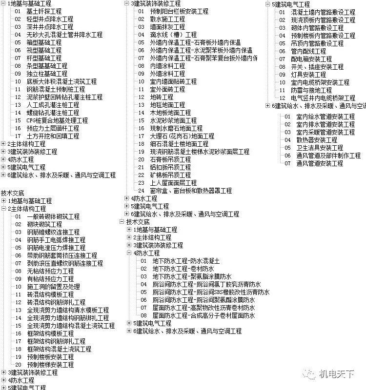 新澳天天彩免费资料大全特色,实践计划推进_S150.554