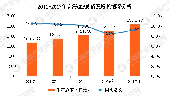 新澳利澳门开奖历史结果,先进技术执行分析_标配版79.326