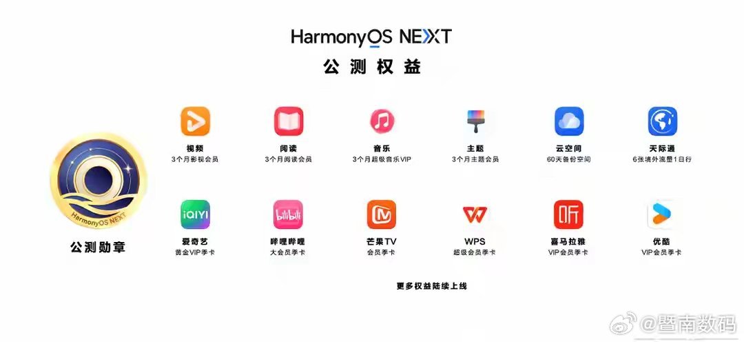 新奥天天免费资料公开,收益说明解析_HarmonyOS55.22