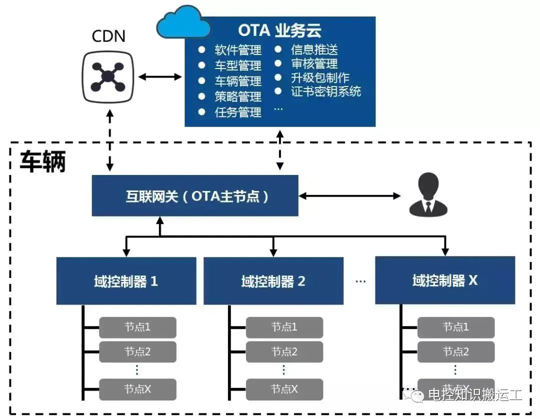 600图库大全免费资料图2024197期,精细解答解释定义_体验版75.550