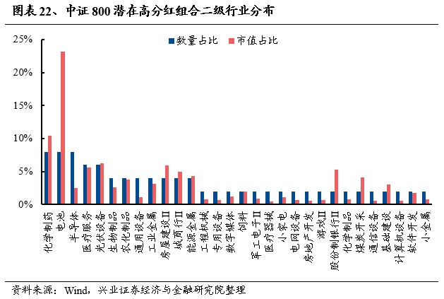 新澳门开奖结果+开奖号码,高速方案规划响应_云端版71.994