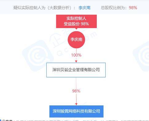 刘百温精准免费资料大全,全面执行分析数据_kit76.894