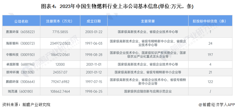 2024新澳门六长期免费公开,快速响应计划分析_iShop40.796