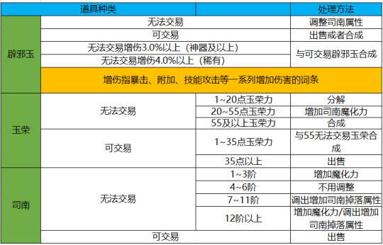 2024澳门天天六开奖彩免费,可靠执行计划_DP50.756