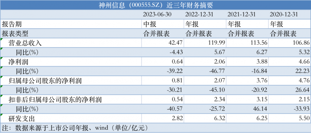 2024新奥精准资料免费提供,全面数据解析说明_FT37.773