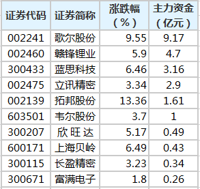 2024澳门天天开好彩大全开奖记录,综合数据解释定义_黄金版91.713